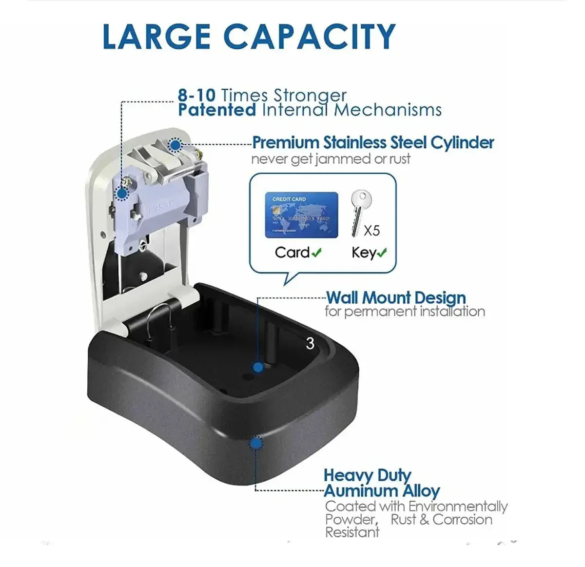 Secure Your Space with the Key Keeper Waterproof Combination Lock Box - 4 Digit Passwords for Up to 5 Keys, Perfect for Home or Office